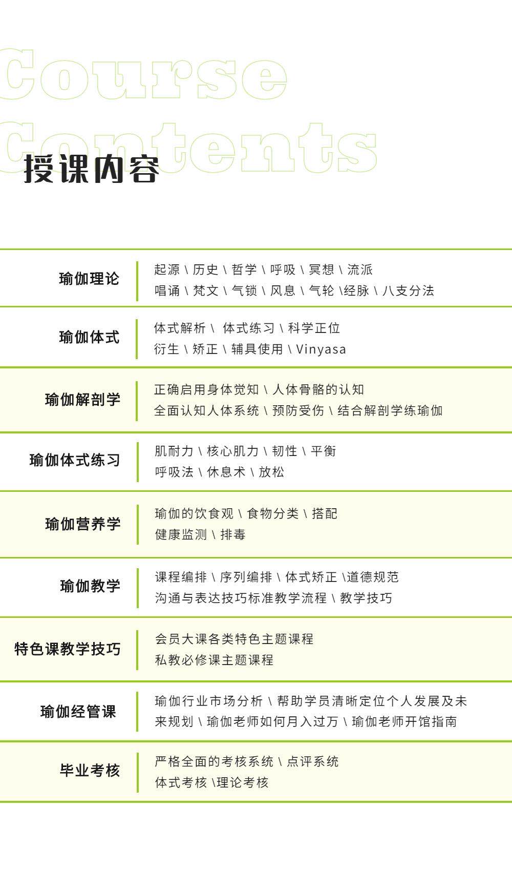RYT200小时教培班