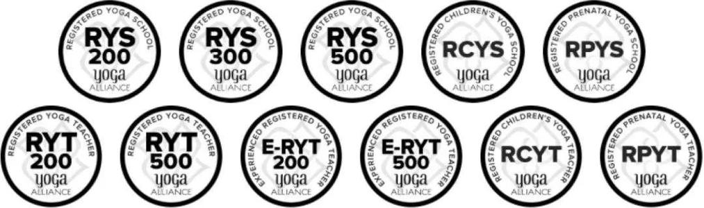 什么是YA、RYT、TTC、RYS、ERYT、RCYT、RPYT...