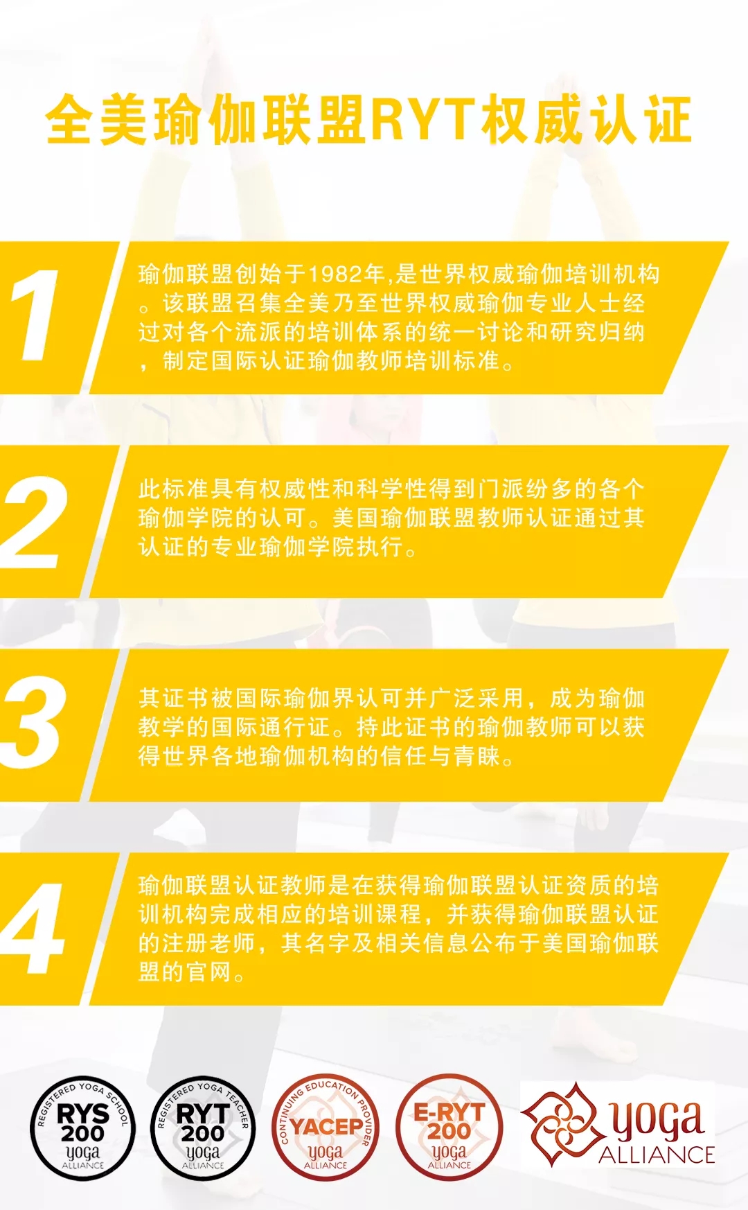 瑜伽教练周末培训班