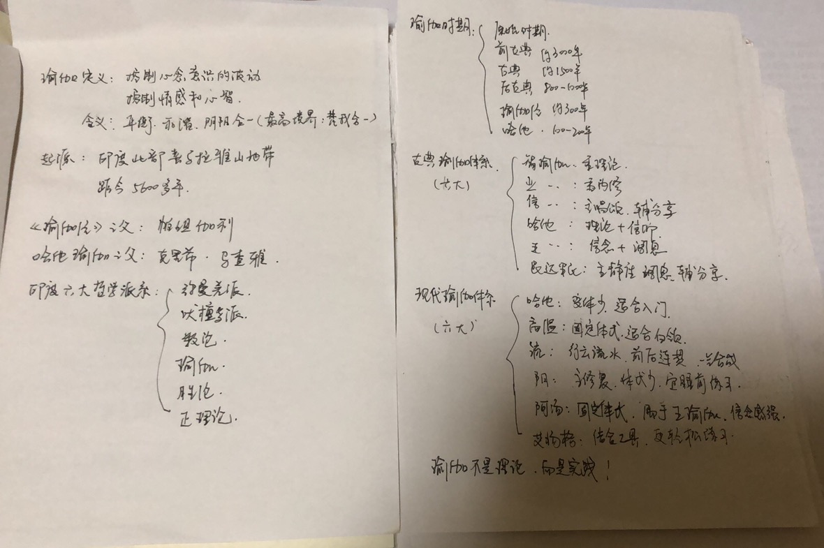 瑜伽教练培训